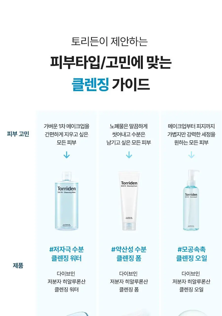 [NEW] 토리든 다이브인 저분자 히알루론산 클렌징오일 200ml 상세페이지 37